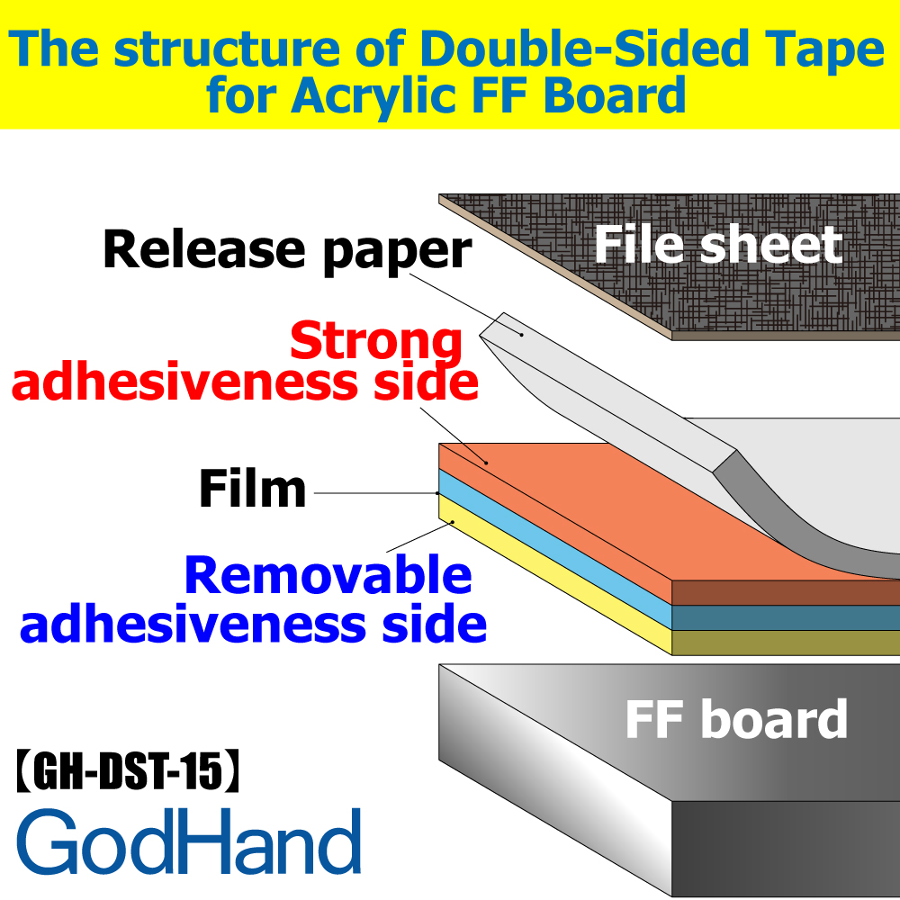 GodHand Double-Sided Tape for Acrylic FF Board 15mm Made In Japan # GH-DST-15
