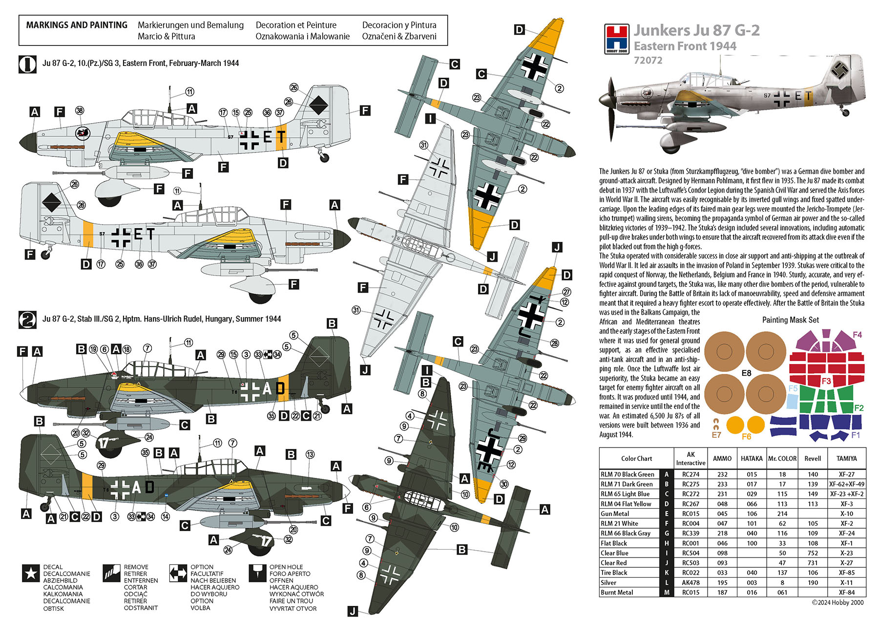 Hobby 2000 1/72 Junkers Ju-87G-2 'Stuka' Eastern Front 1944 # 72072