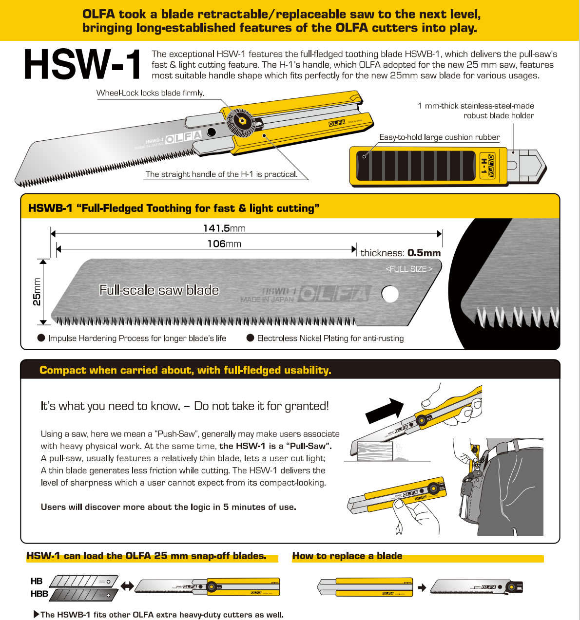OLFA Retractable Saw Cutter # HSW1